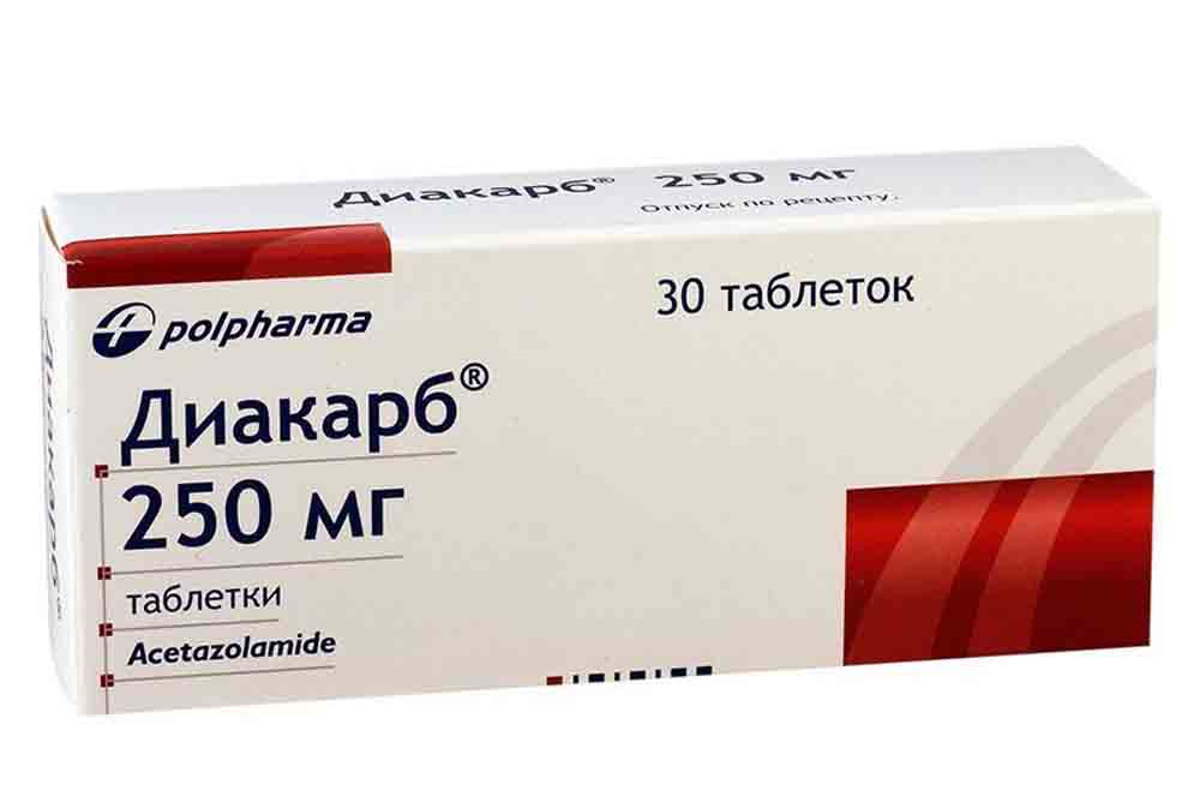 Диакарб аналоги препарата